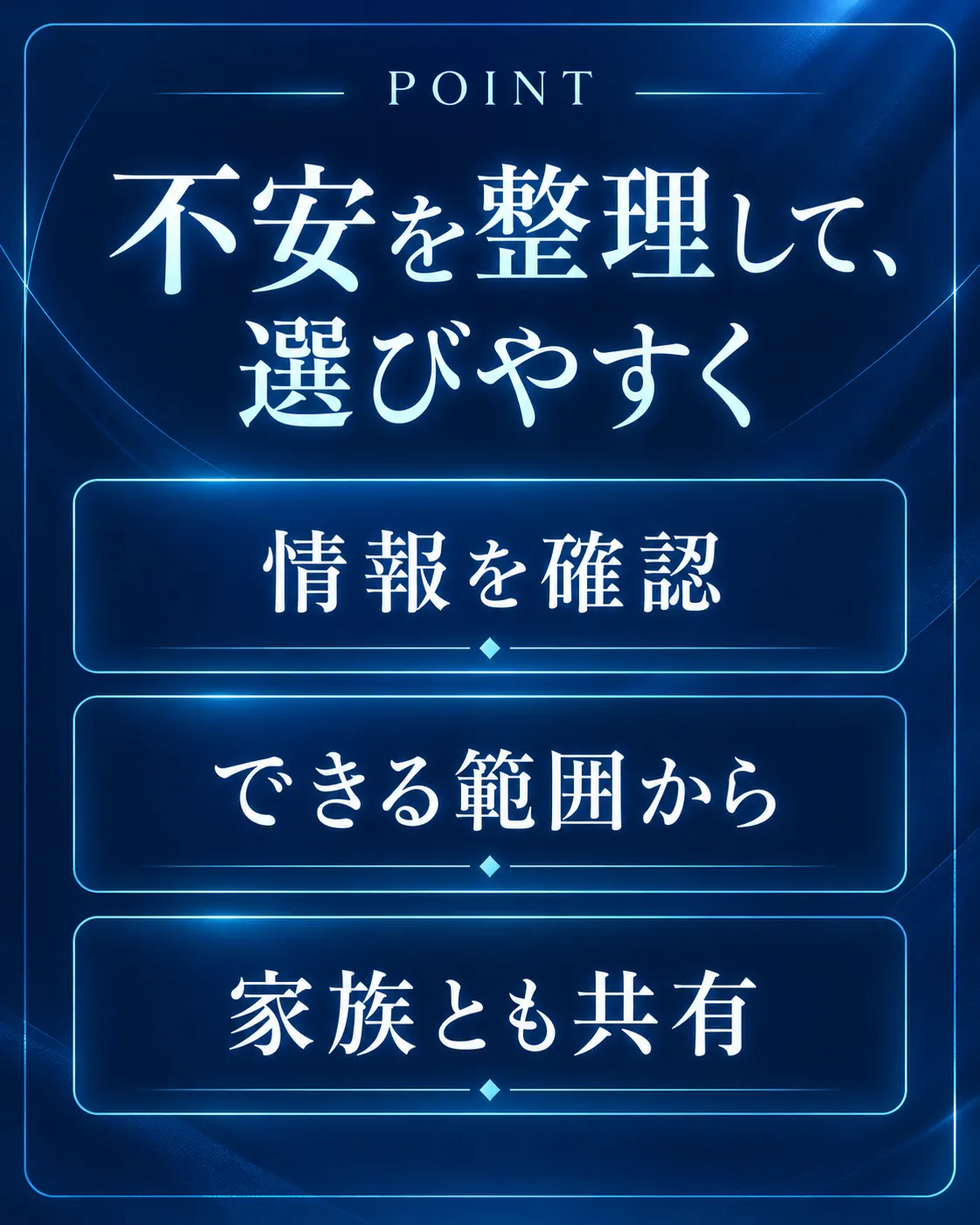 関心の入口と相談で整理する流れのイメージ