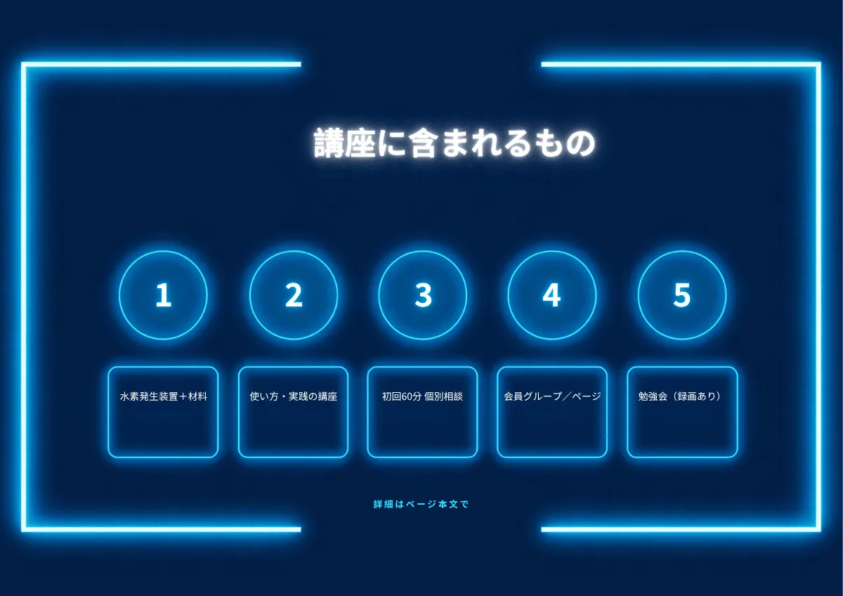 講座に含まれるものの俯瞰